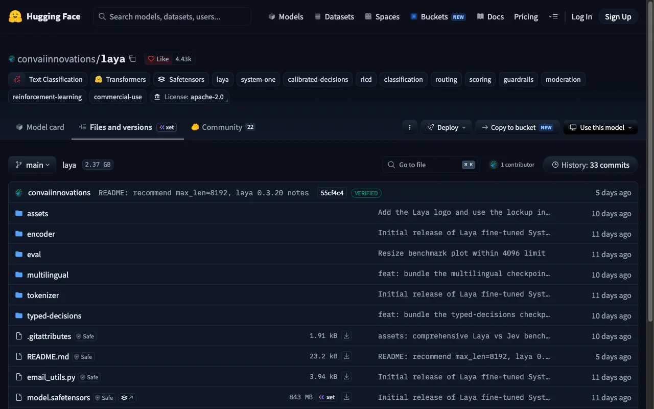 The Laya Files and versions tab on Hugging Face, showing the multilingual and typed-decisions folders and model.safetensors download.