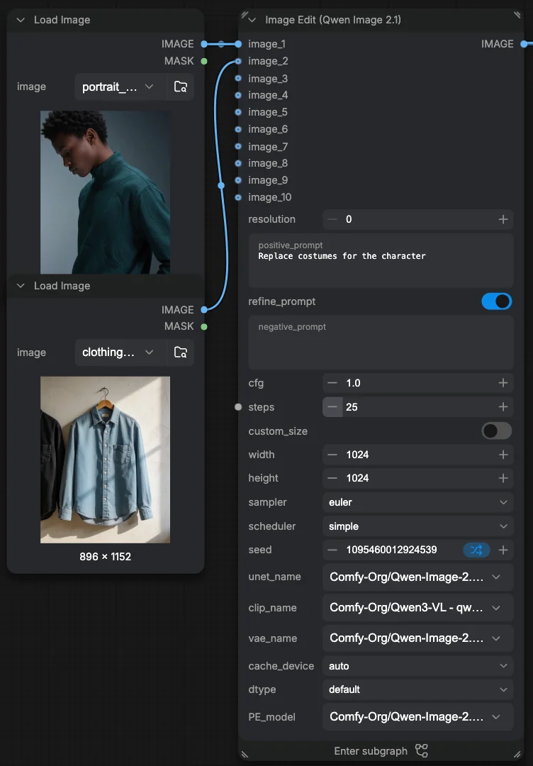 ComfyUI Image Edit template with portrait and shirt references connected to Qwen-Image-2.1, a clothing replacement prompt, and generation settings.